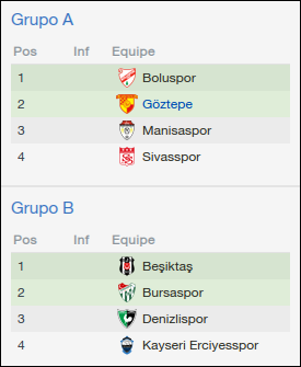 grupos-copa.png
