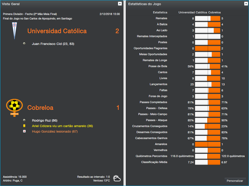 cobreloa-play-02-clausura.png