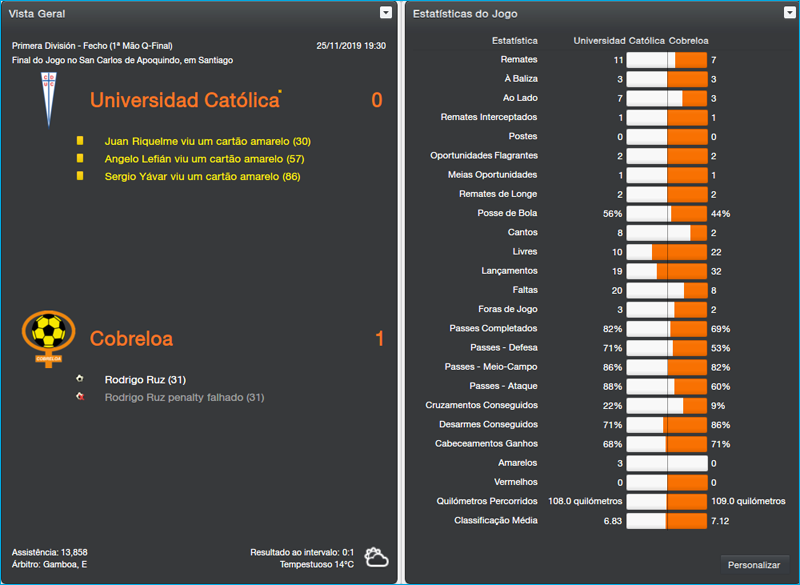 cobreloa-play-clausura-01.png