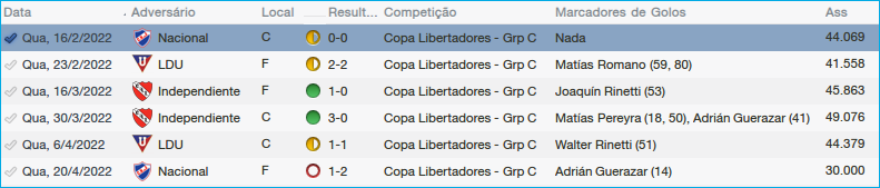 jogos-grupos.png