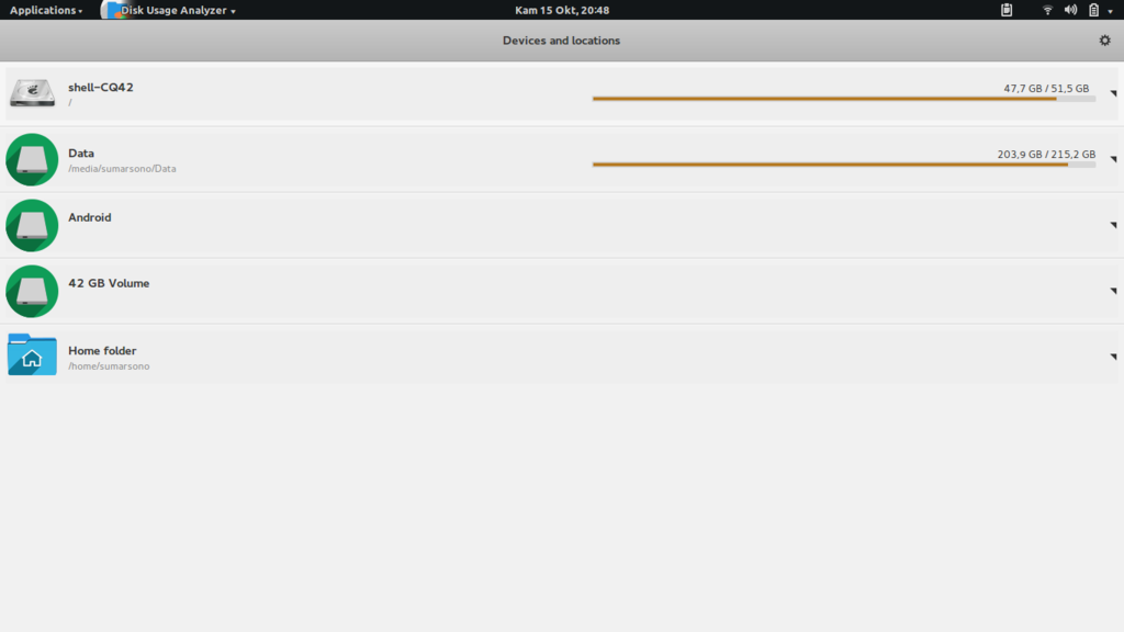 Baobab Disk Usage Analyzer yang Menawan di Ubuntu ELTUX