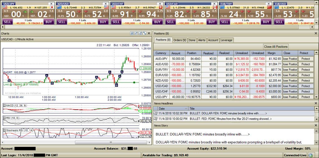 Forex hardwarezpme