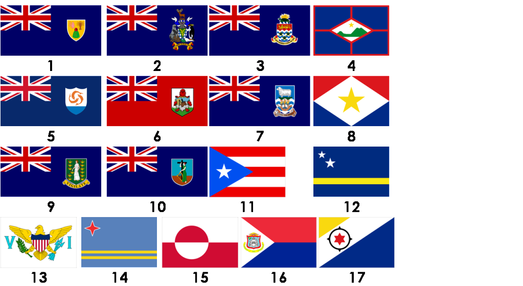 World+flags+with+names