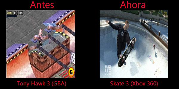 comparacion comparacion