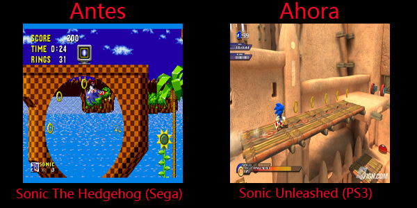 Comparación juegos de antes y ahora Comparación juegos de antes y ahora